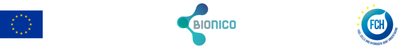 Biogas membrane reformer for decentralized H2 production
